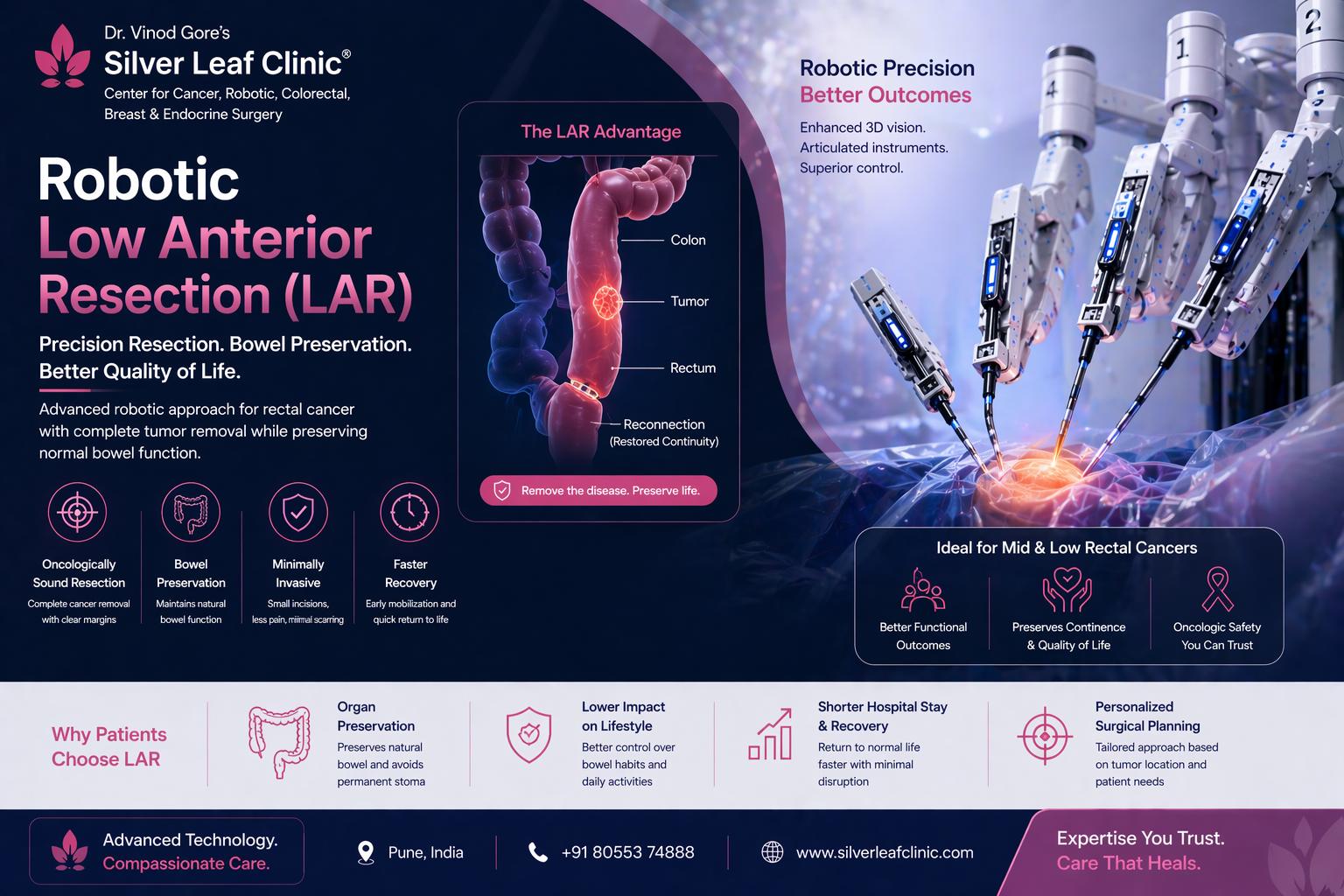 Procedure